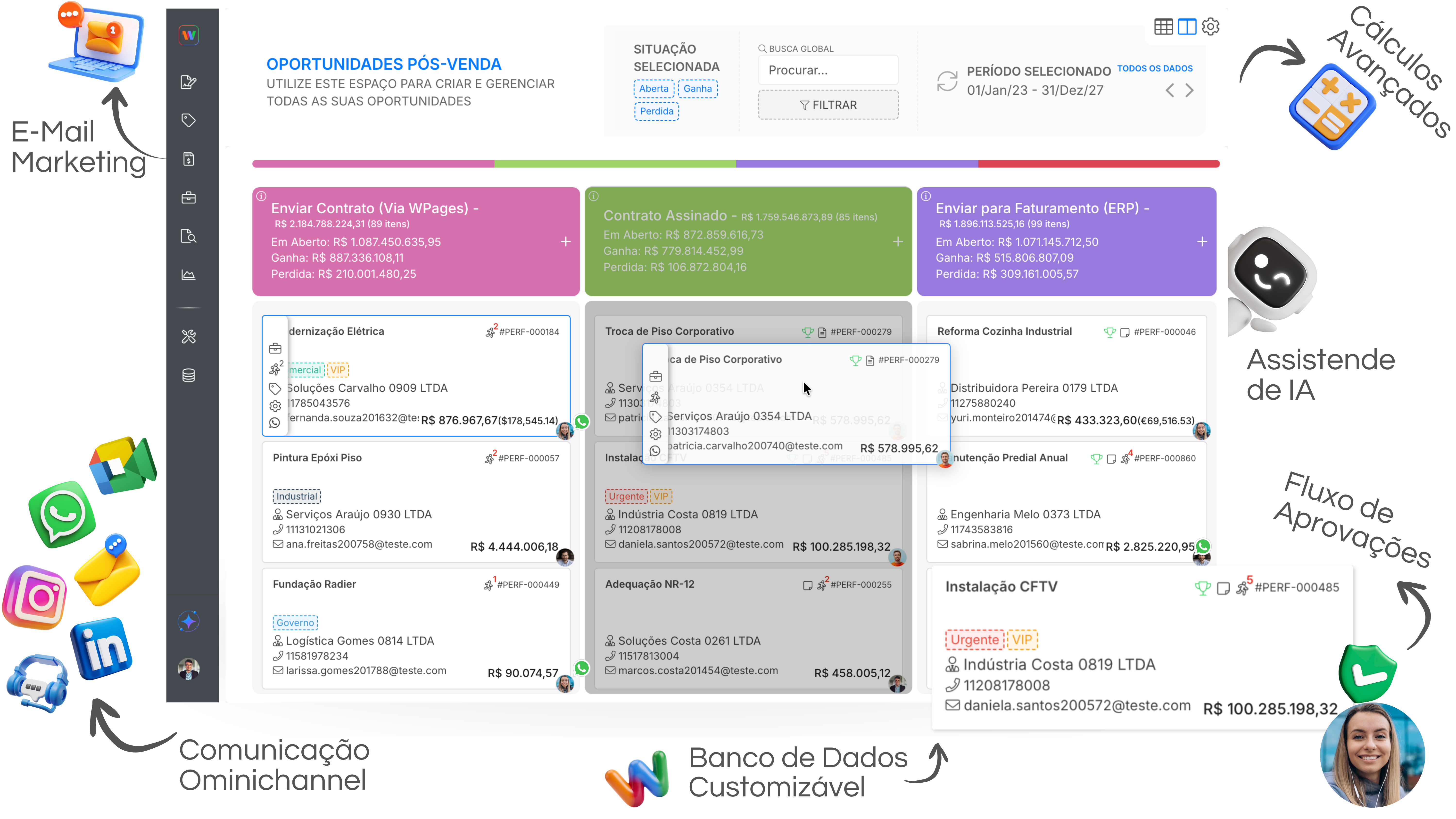 Funil de oportunidades do WBudget com cards de negociação, automações e cálculos